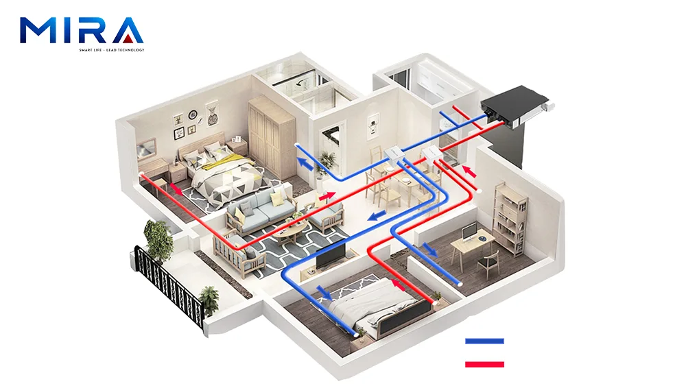Lấy gió tươi là gì? Giải pháp lấy gió tươi cho căn hộ