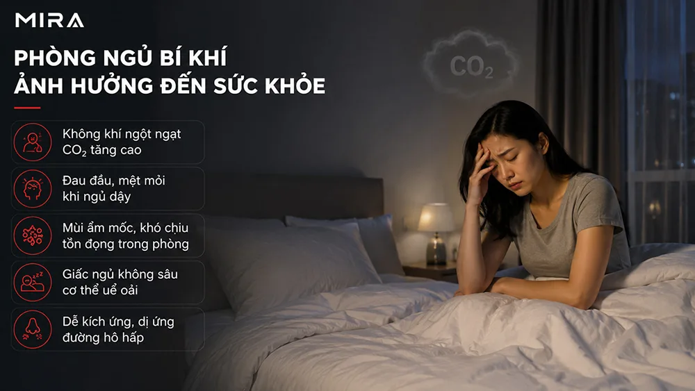 Máy cấp khí tươi phù hợp cho phòng ngủ