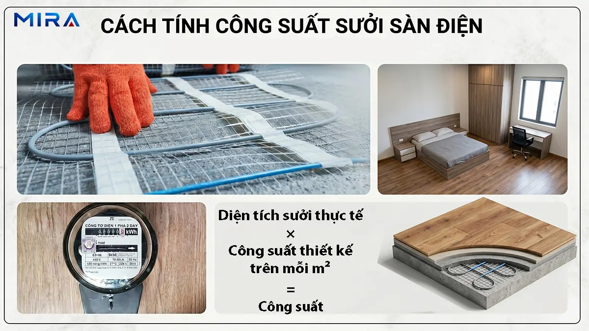 Sưởi sàn điện có tốn điện không? Cách tính công suất sưởi sàn điện dễ hiểu nhất